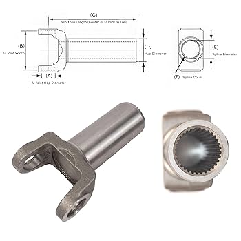 Amazon.com: RABROPAR Drive Shaft Transmission Slip Yoke for